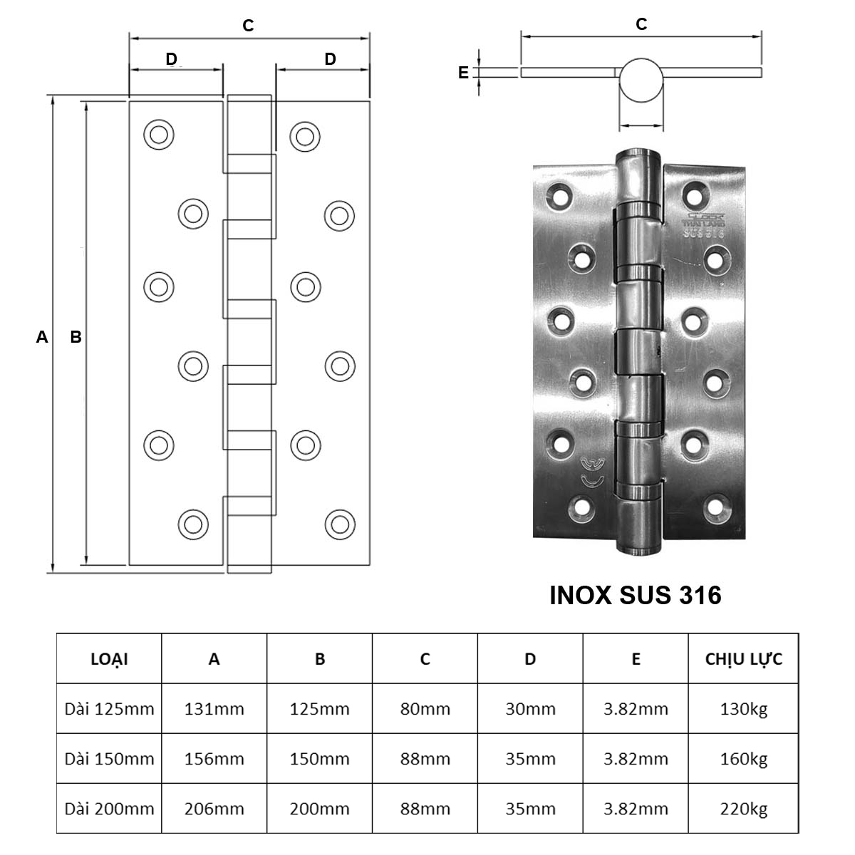 Thông số kỹ thuật bản lề Slock inox 316