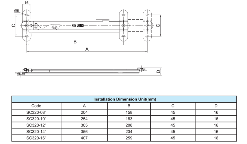 Thông số kỹ thuật thanh chống gió Kinlong SC320