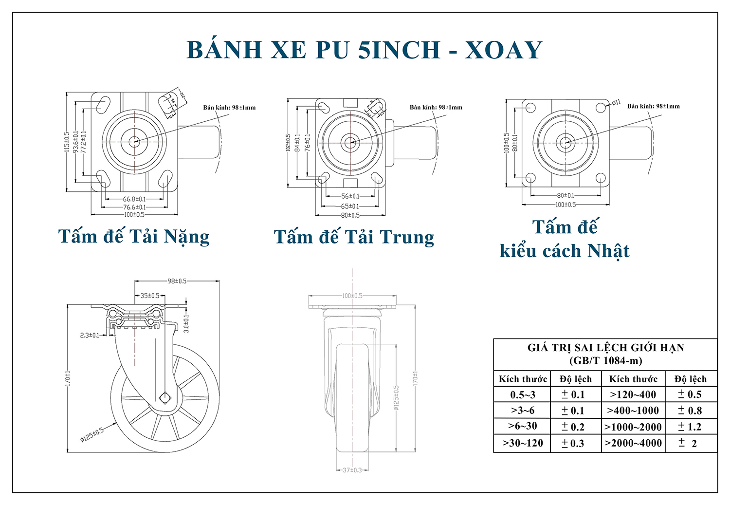 Thông số kỹ thuật bánh xe đẩy nhựa PU BXD025-125 lõi nhựa xoay