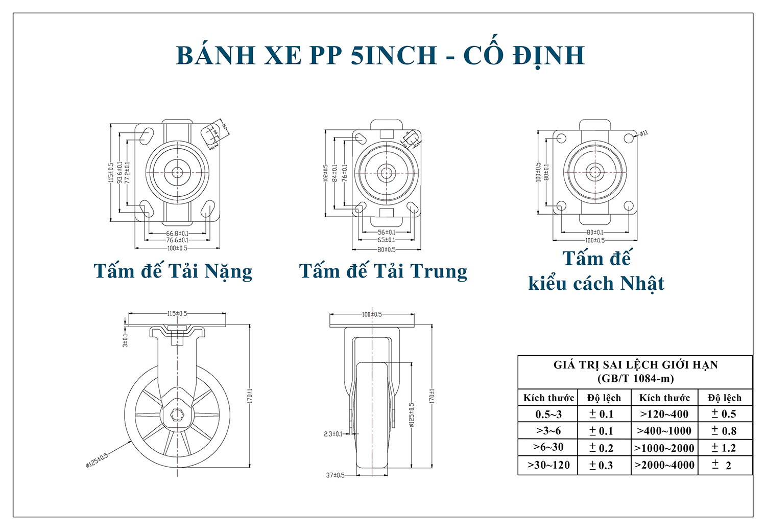 Thông số kỹ thuật bánh xe đẩy nhựa PP 125mm