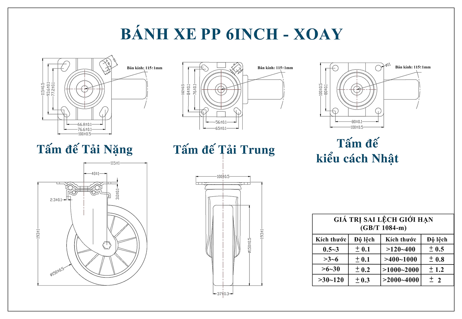 Thông số kỹ thuật bánh xe đẩy nhựa PP BXD022-150 xoay