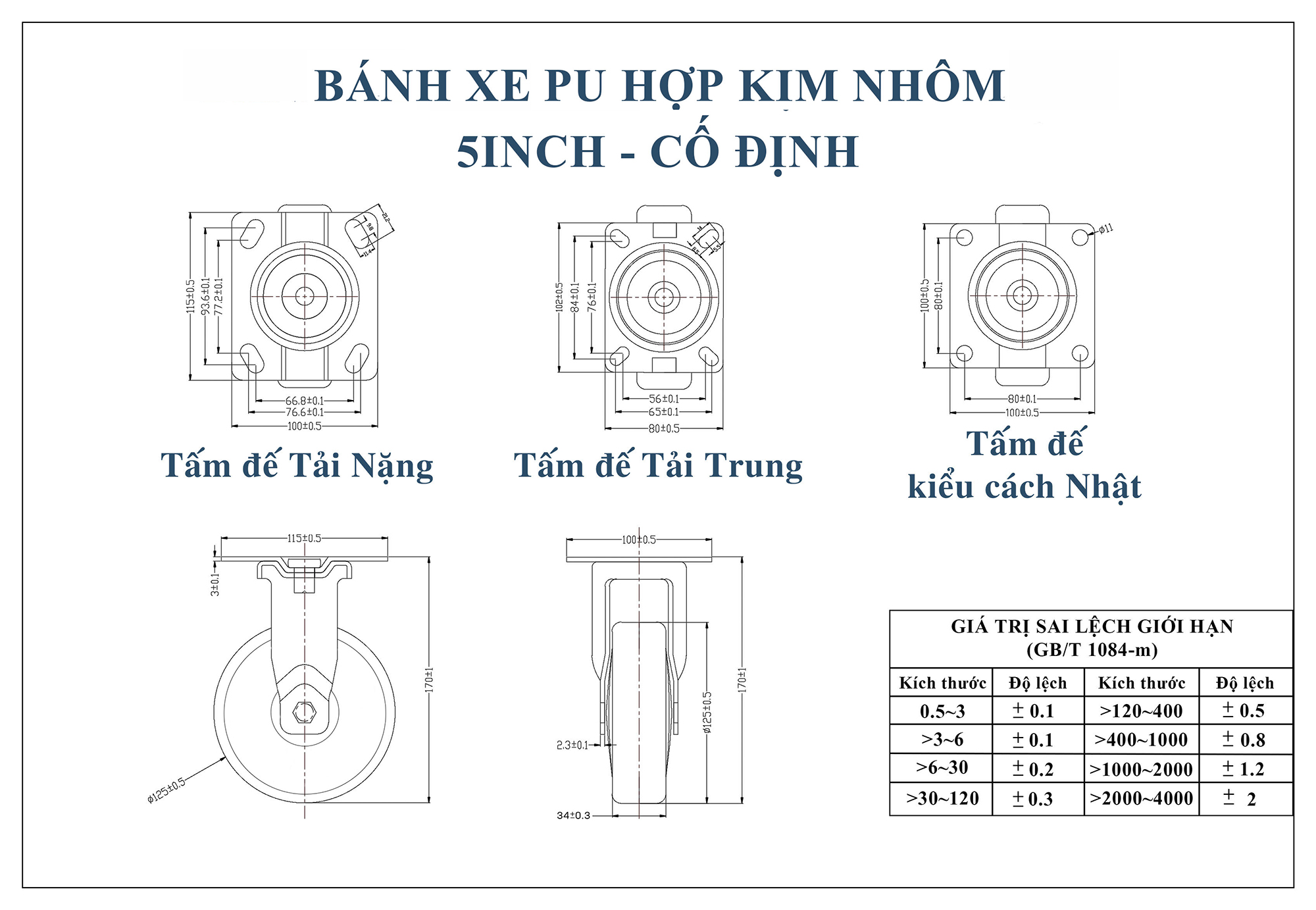 Thông số kỹ thuật bánh xe đẩy nhựa PU 5in (125mm) lõi nhôm cố định