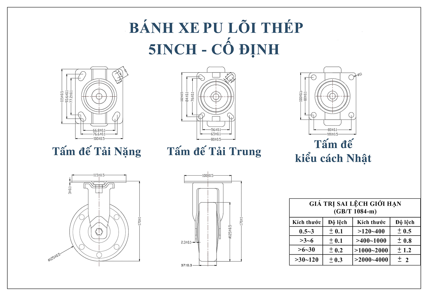 Thông số kỹ thuật bánh xe đẩy nhựa PU 5in (125mm) lõi thép