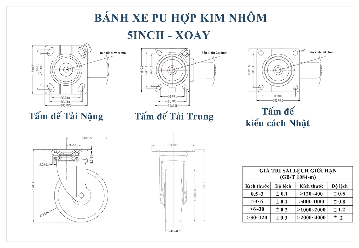 Thông số kỹ thuật bánh xe đẩy nhựa PU BXD013-125 lõi nhôm xoay