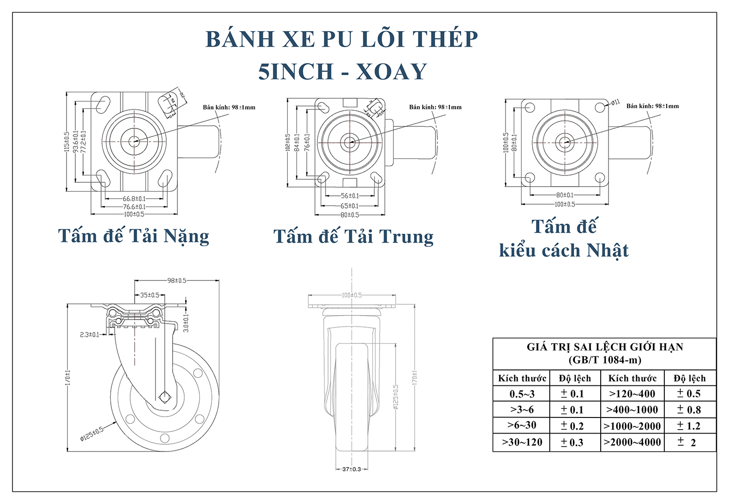 Thông số kỹ thuật bánh xe đẩy nhựa PU BXD016-125 lõi thép xoay