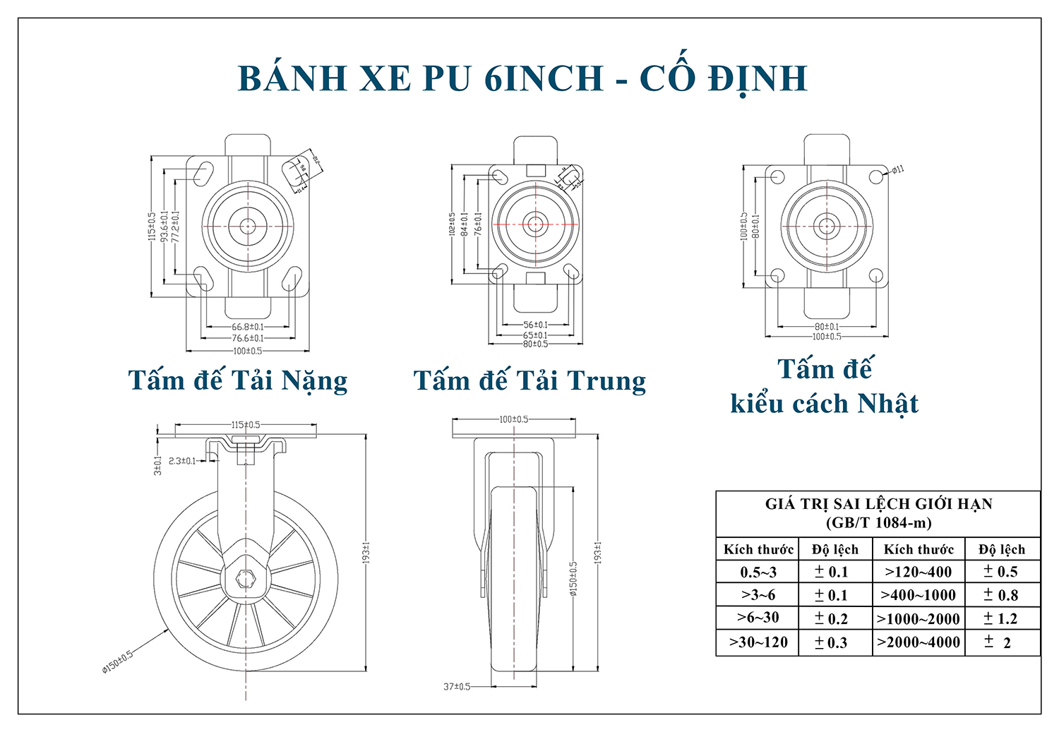 Thông số kỹ thuật bánh xe đẩy nhựa PU BXD024-150 lõi nhựa cố định