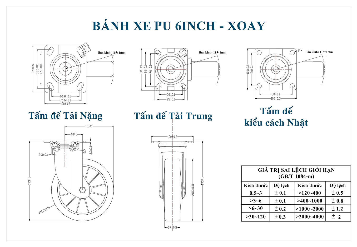 Thông số kỹ thuật bánh xe đẩy nhựa PU BXD025-150 lõi nhựa xoay