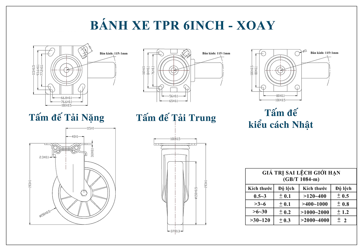 Thông số kỹ thuật bánh xe đẩy nhựa TPR BXD019-150 xoay