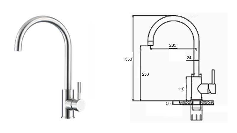 Thông số kỹ thuật vòi nước nóng lạnh EUROGOLD EUF016M inox 304